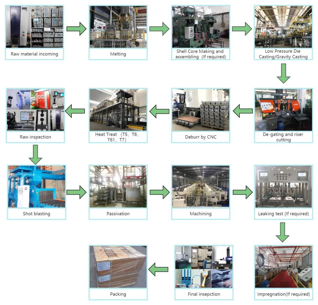 CNC Machining/Aluminum Alloy Low Pressure Die Casting/Gravity Casting/Precision Machining